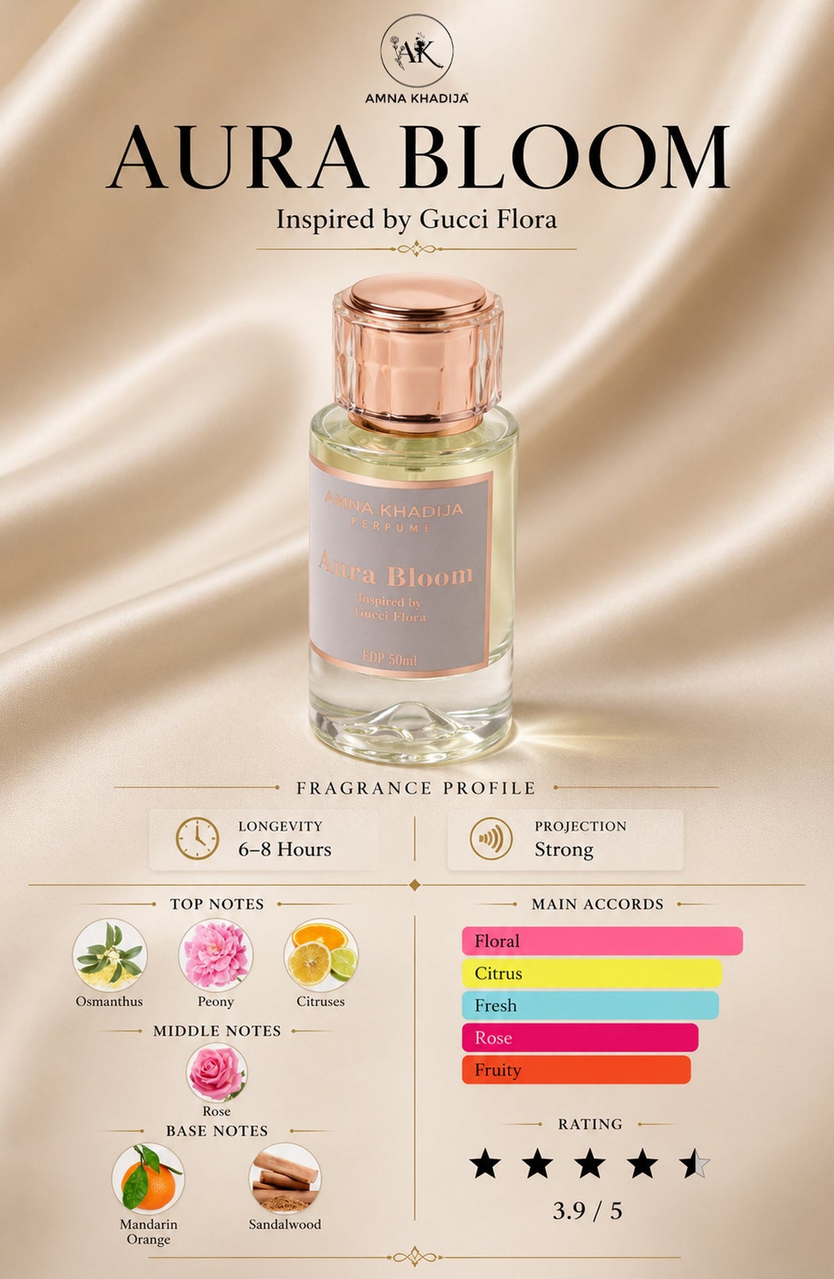AURA BLOOM Inspired by Gucci Flora - AM26WPTR - Women Perfume