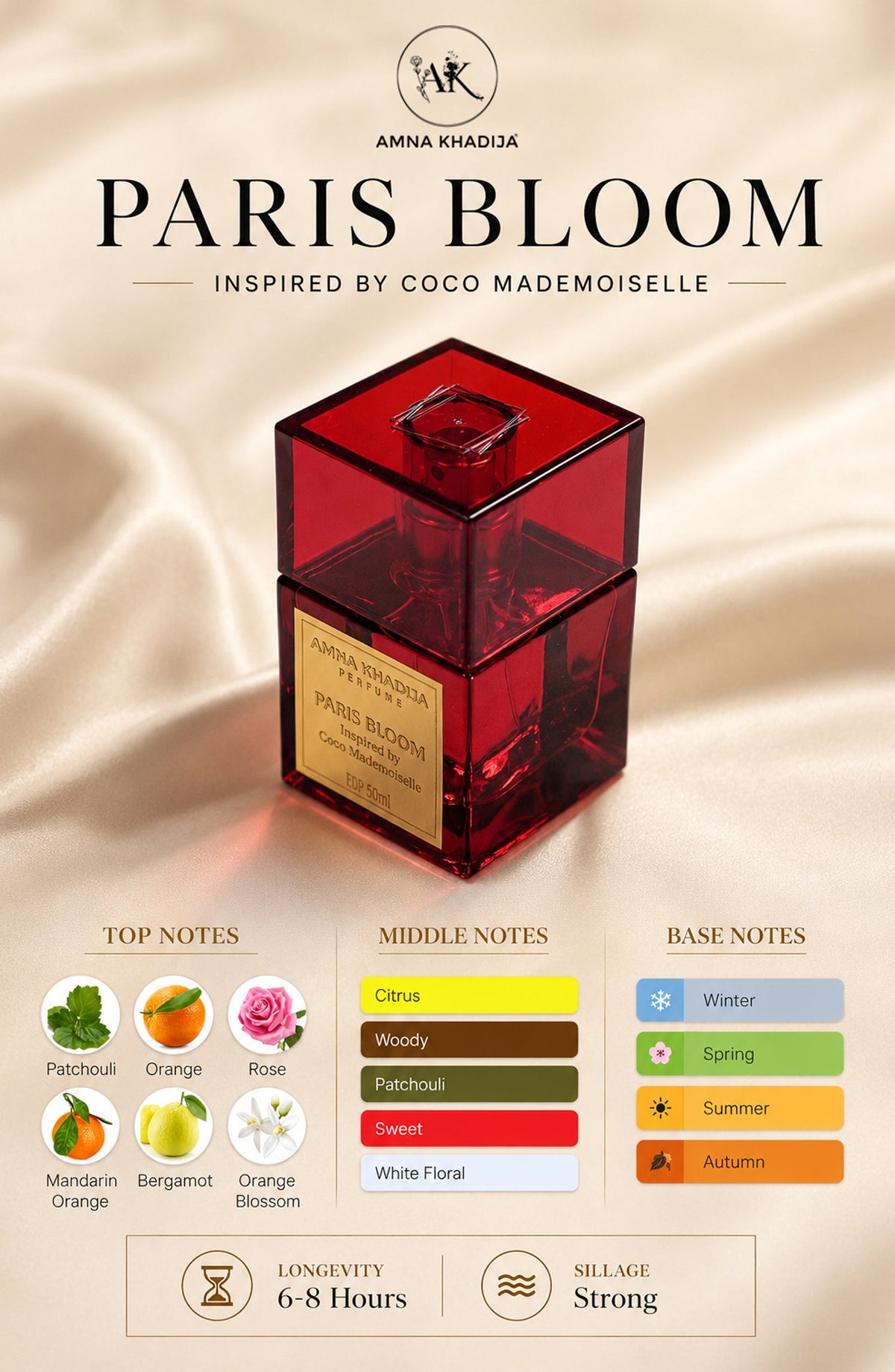 PARIS BLOOM Inspired by Coco Mademoiselle - AMK26TW - Women Perfume